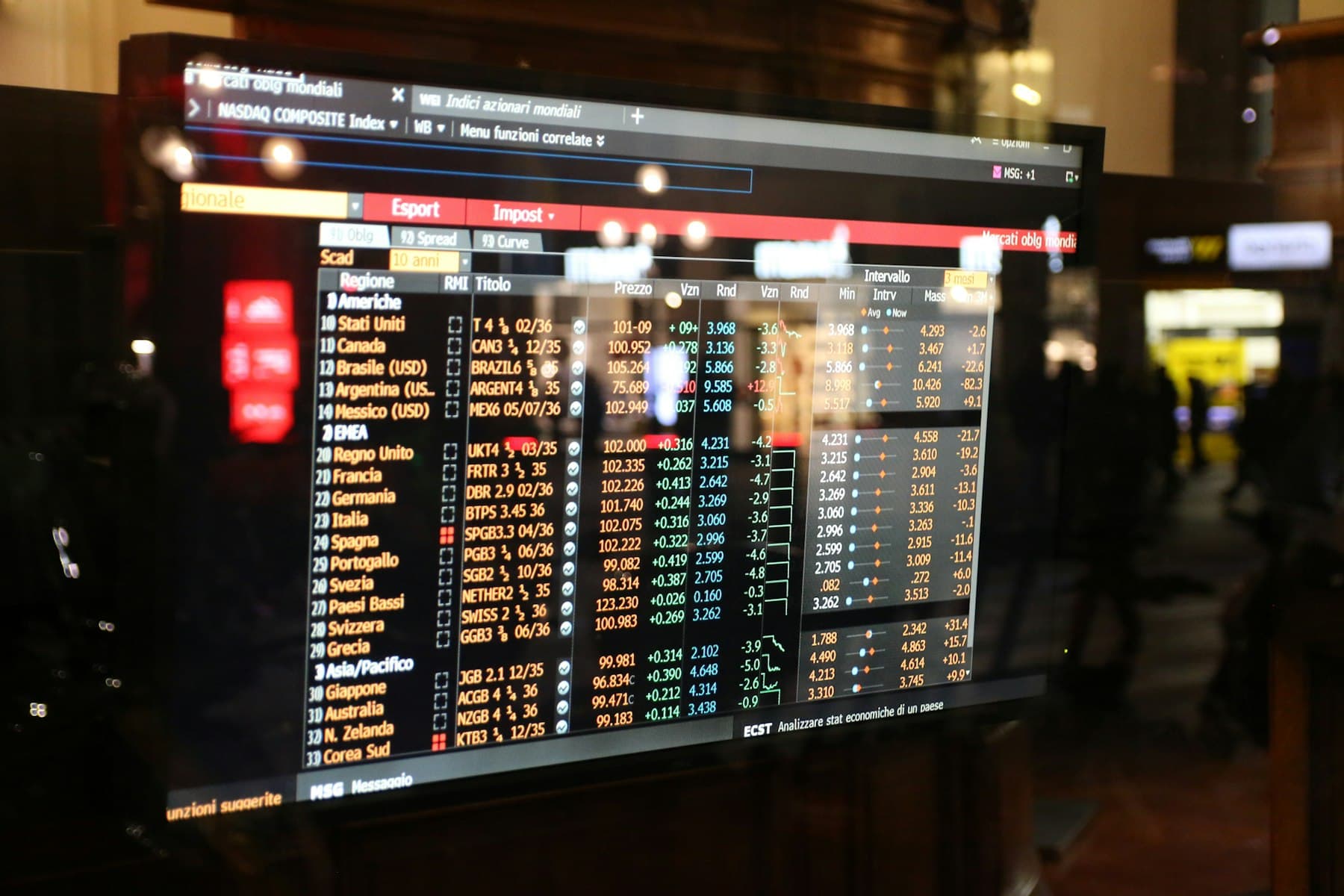 Screen full of live market quotes in a dim room