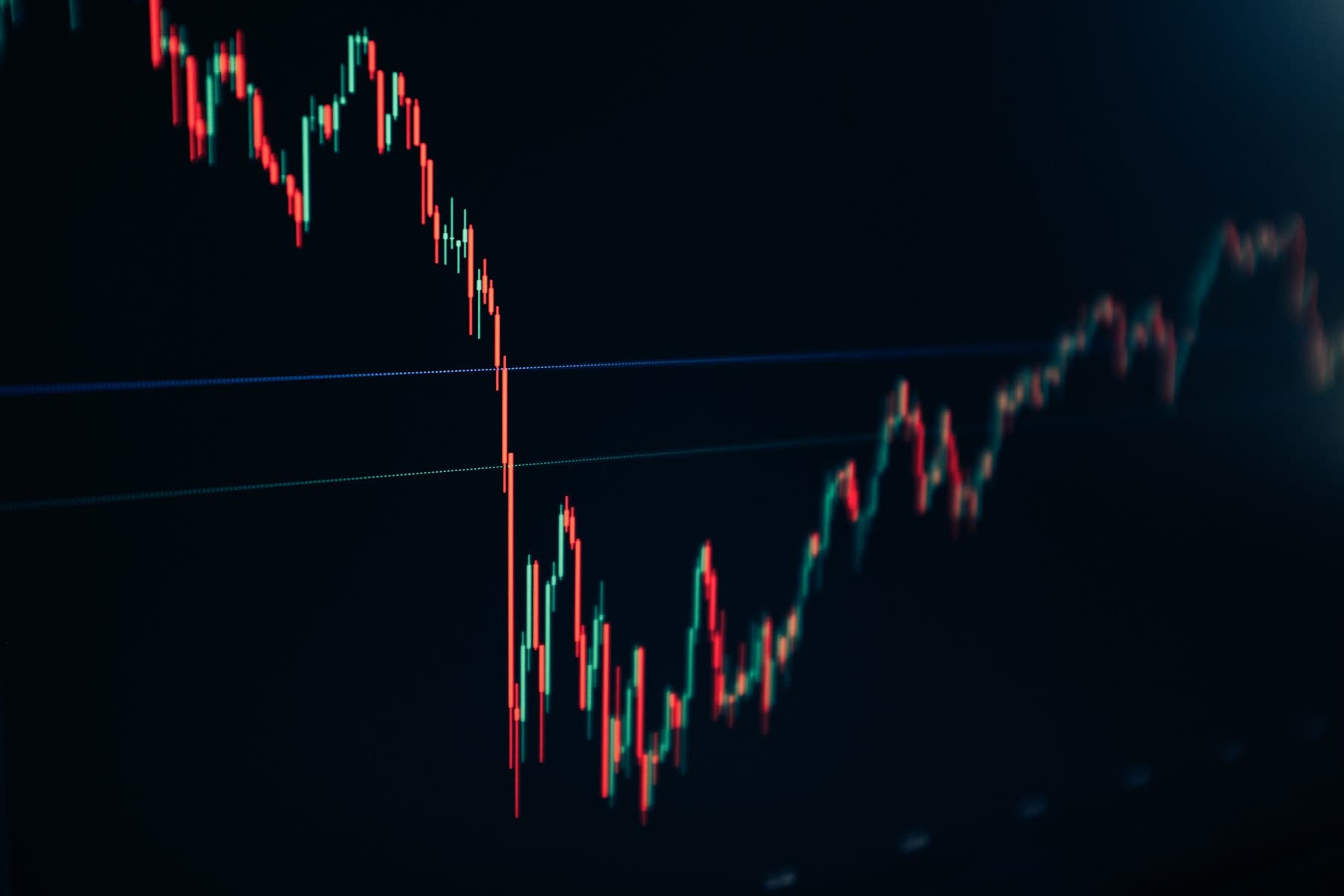 Candlestick chart on a dark screen after a sharp drop and recovery